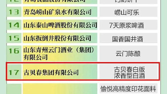 雷竞技raybet网站最佳截图1